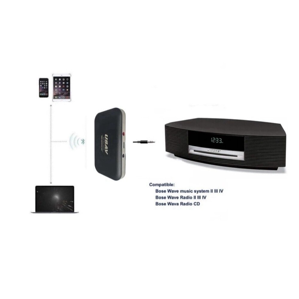 Bluetooth Adapter for Bose Wave Music System II III IV AWRCC1 AWRCC2 Streaming